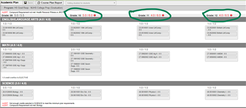 course plans 